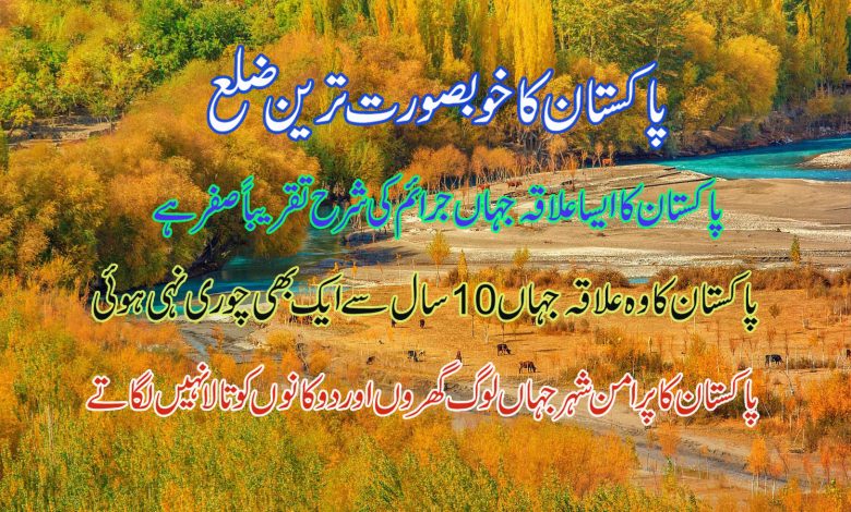most beautiful place in pakistan